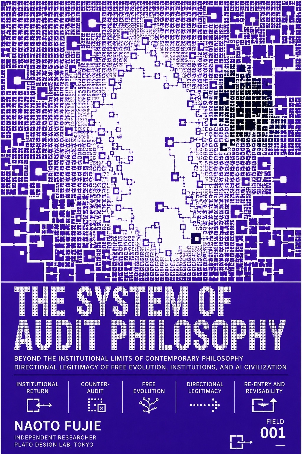 The System of Audit Philosophy